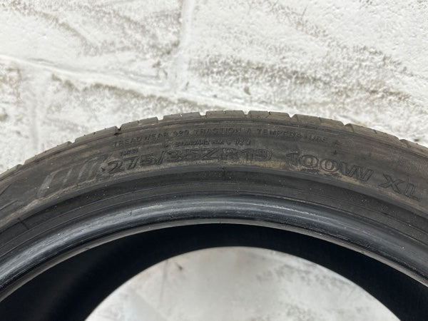 Lexani LX twenty Size 275/35/19